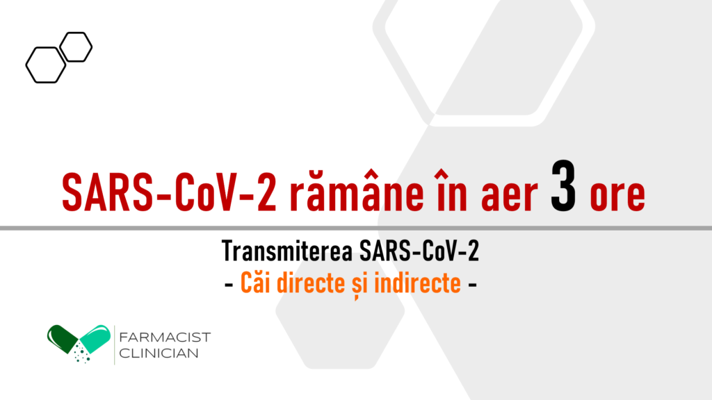 covid aerosol