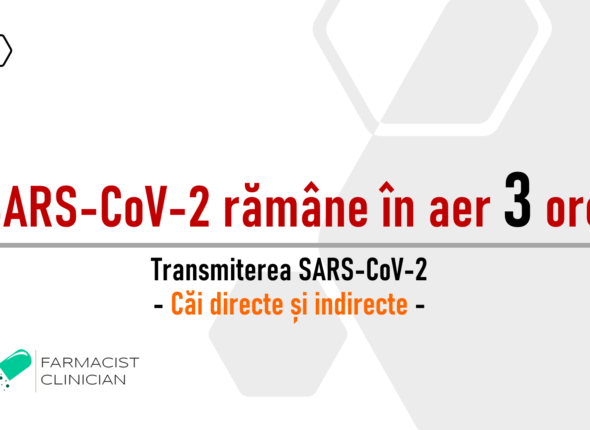 covid aerosol